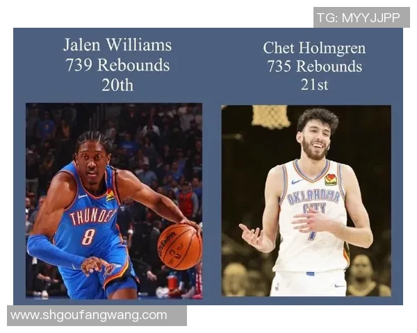 切特霍姆格伦的崛起与未来篮球发展的无限可能性