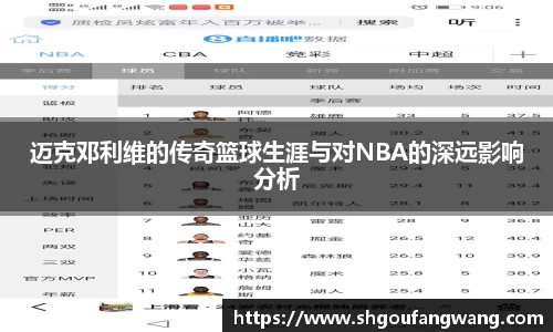迈克邓利维的传奇篮球生涯与对NBA的深远影响分析