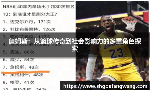 詹姆斯：从篮球传奇到社会影响力的多重角色探索
