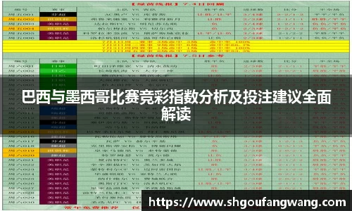 巴西与墨西哥比赛竞彩指数分析及投注建议全面解读