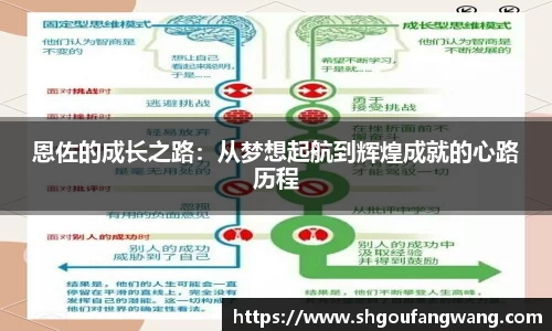 恩佐的成长之路：从梦想起航到辉煌成就的心路历程